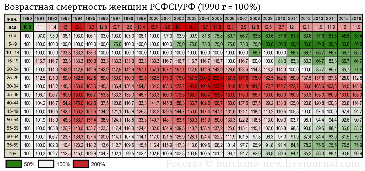 Нельзя одно преступление исправить другим 