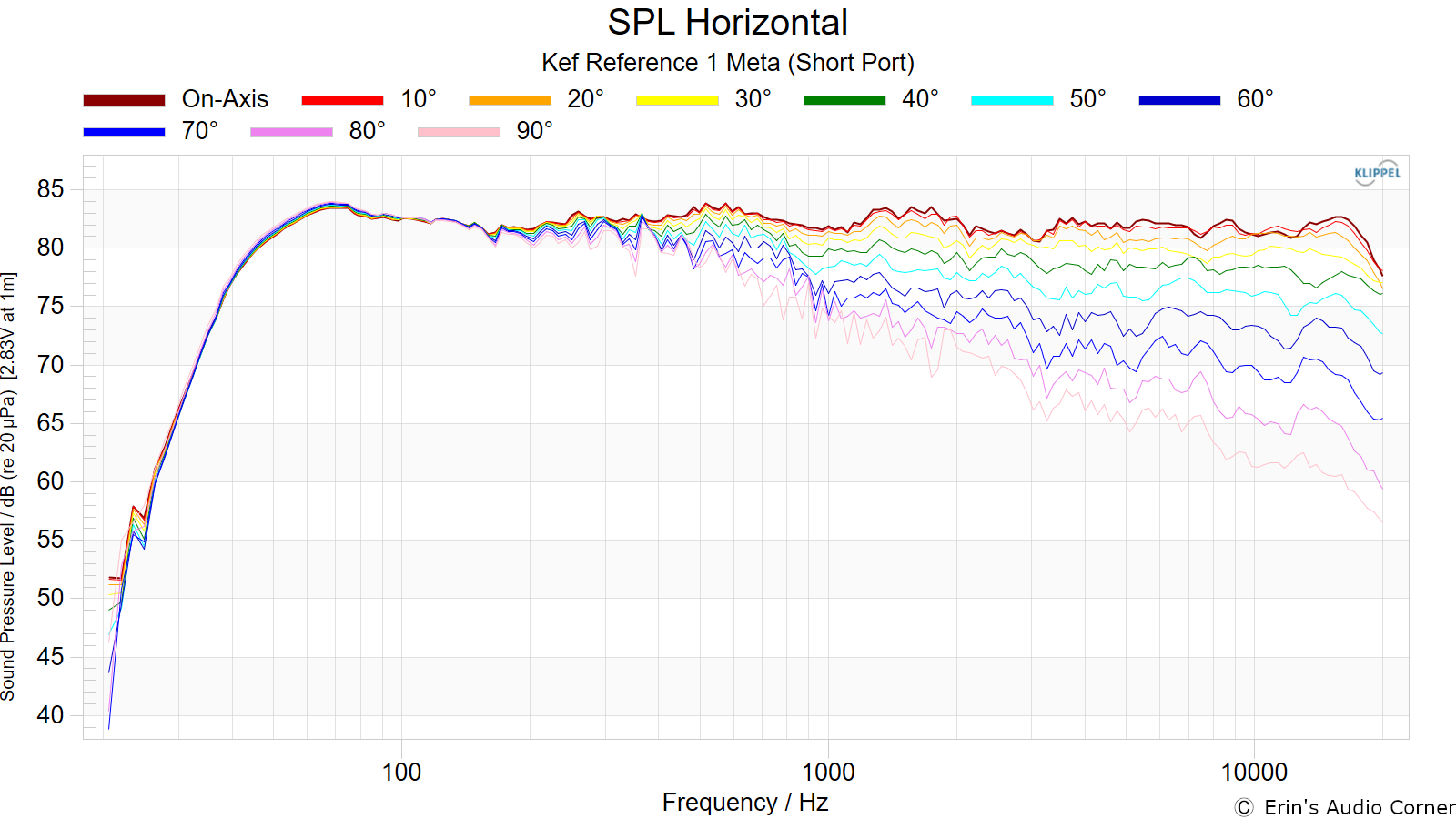 SPL%20Horizontal.png