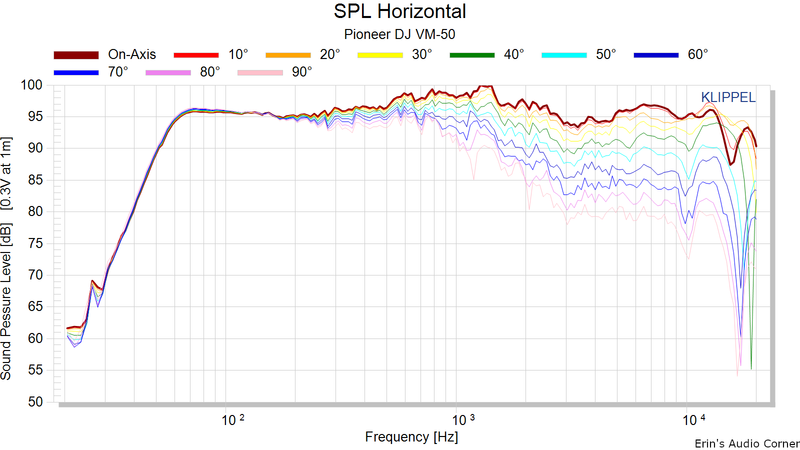 SPL%20Horizontal.png