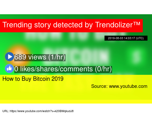 Will Bitcoin Recover