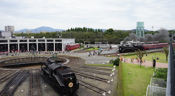 Spoorweg museum Kyoto