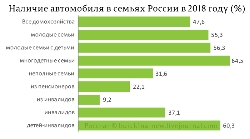 Про один антисоветский автомиф 