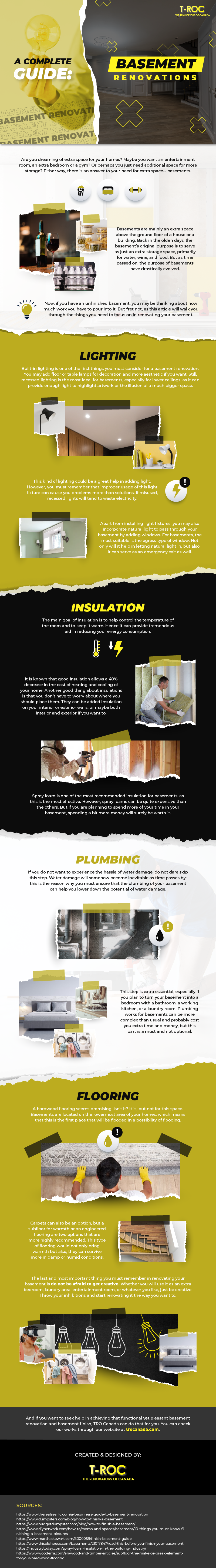 A Complete Guide: Basement Renovations [Infographics]