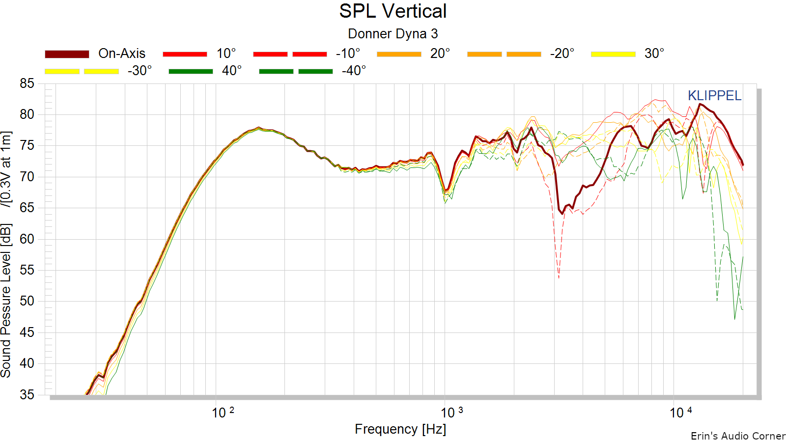 SPL%20Vertical.png