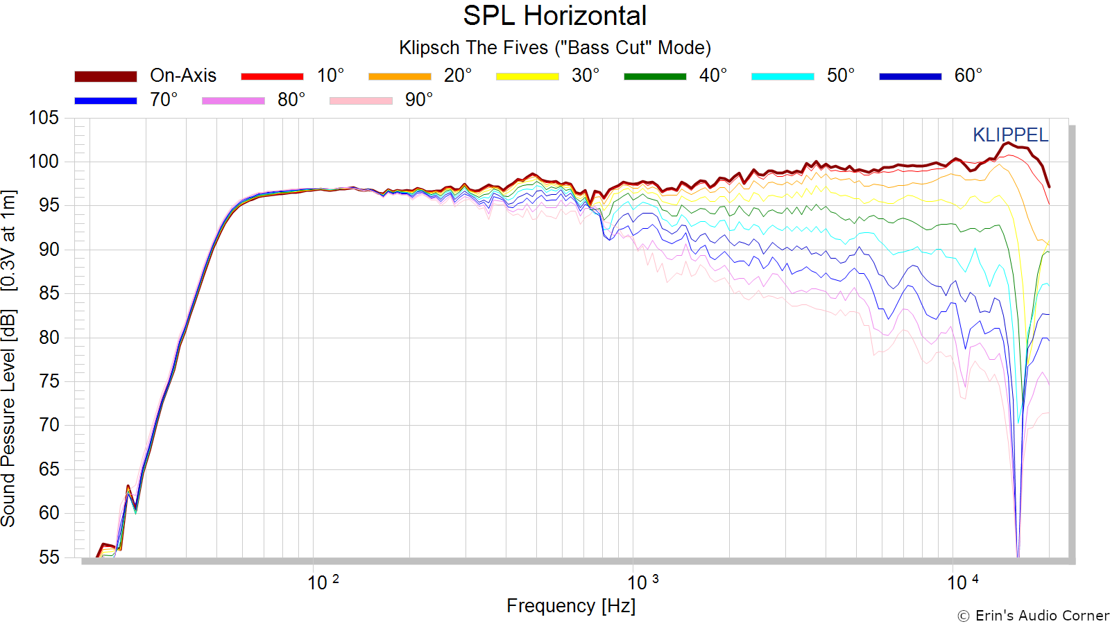 SPL%20Horizontal.png