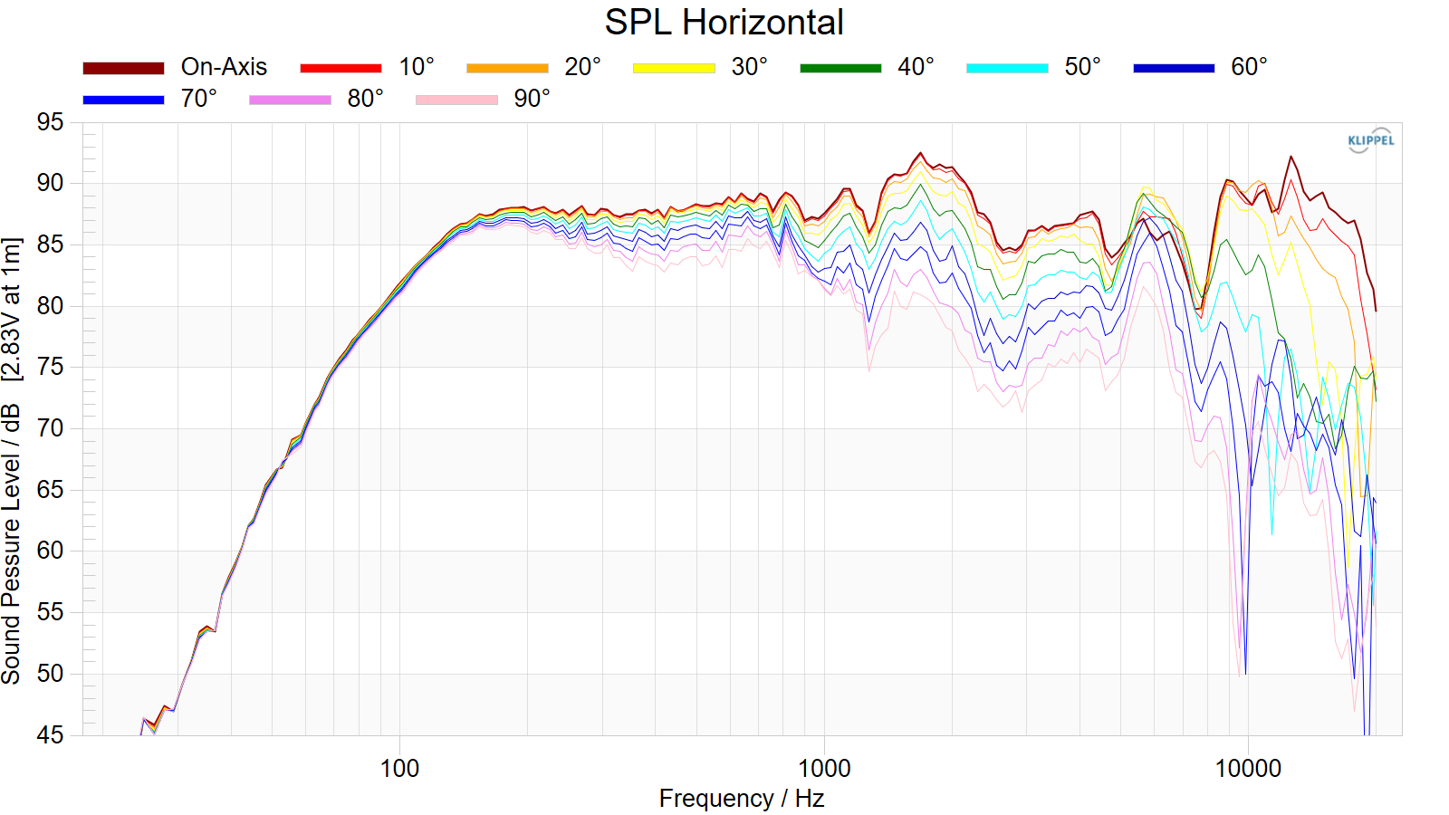 SPL%20Horizontal.png