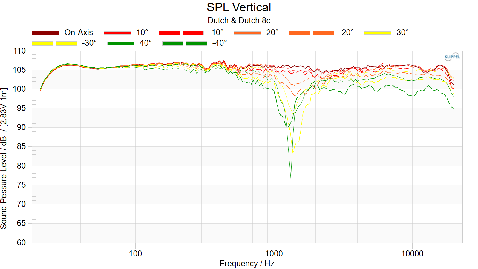 SPL%20Vertical.png