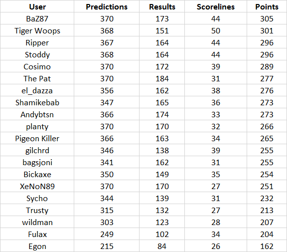 Round%2037%20table.png