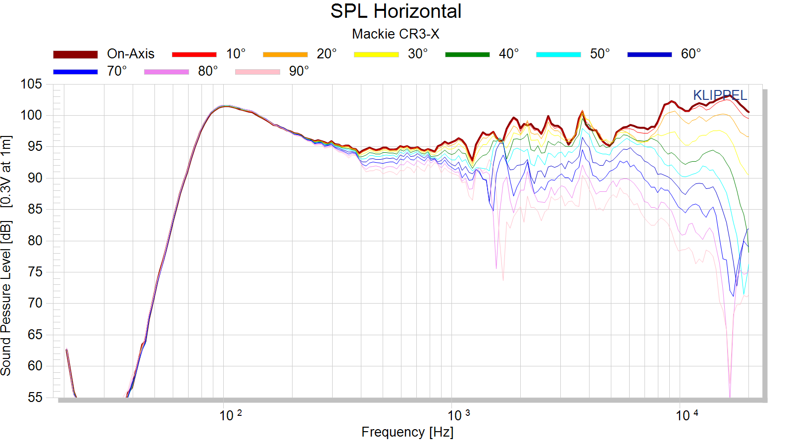 SPL%20Horizontal.png