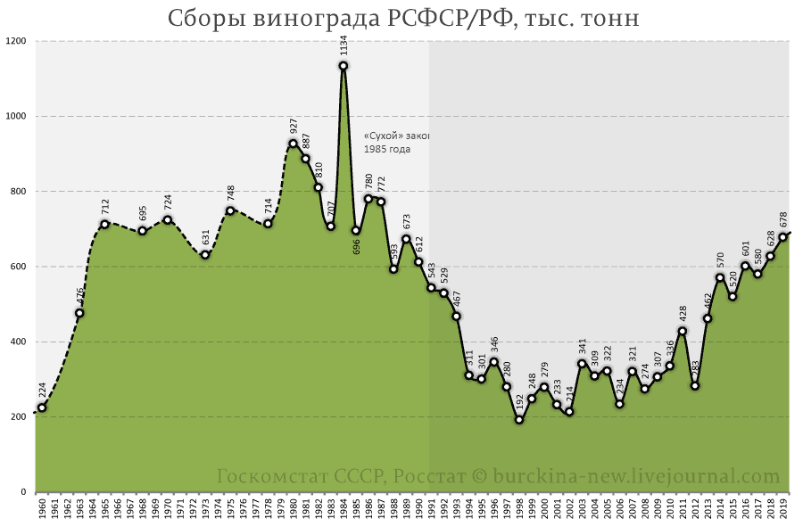 Что общего между римским императором Диоклетианом и Путиным? Что общего между римским императором Диоклетианом и Путиным?