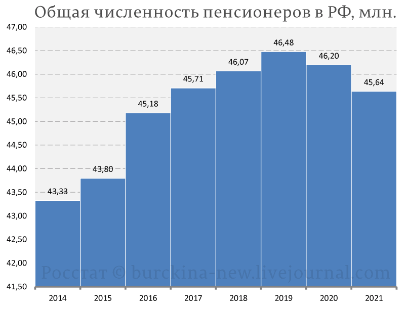 Укравшие пять лет жизни и 1,4 млн. рублей учат россиян смирению 