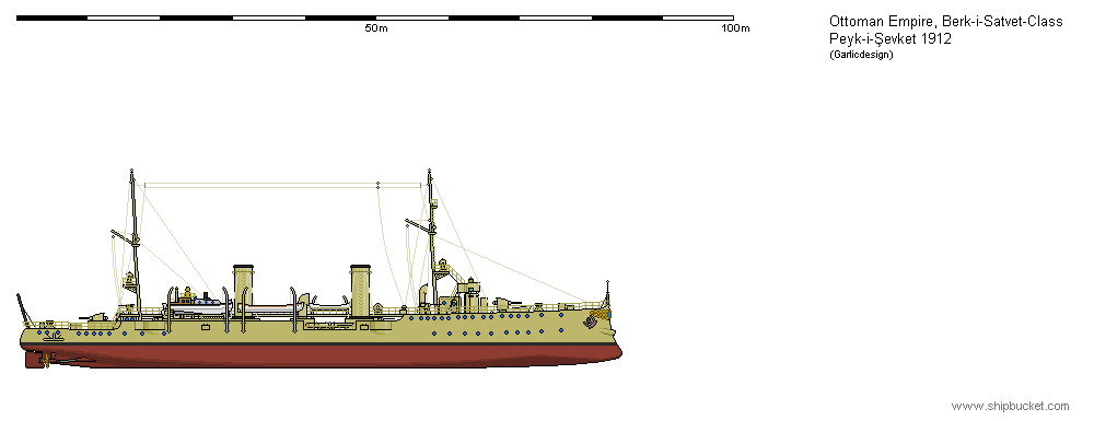 Ottoman Torpedo Gunboat - Shipbucket