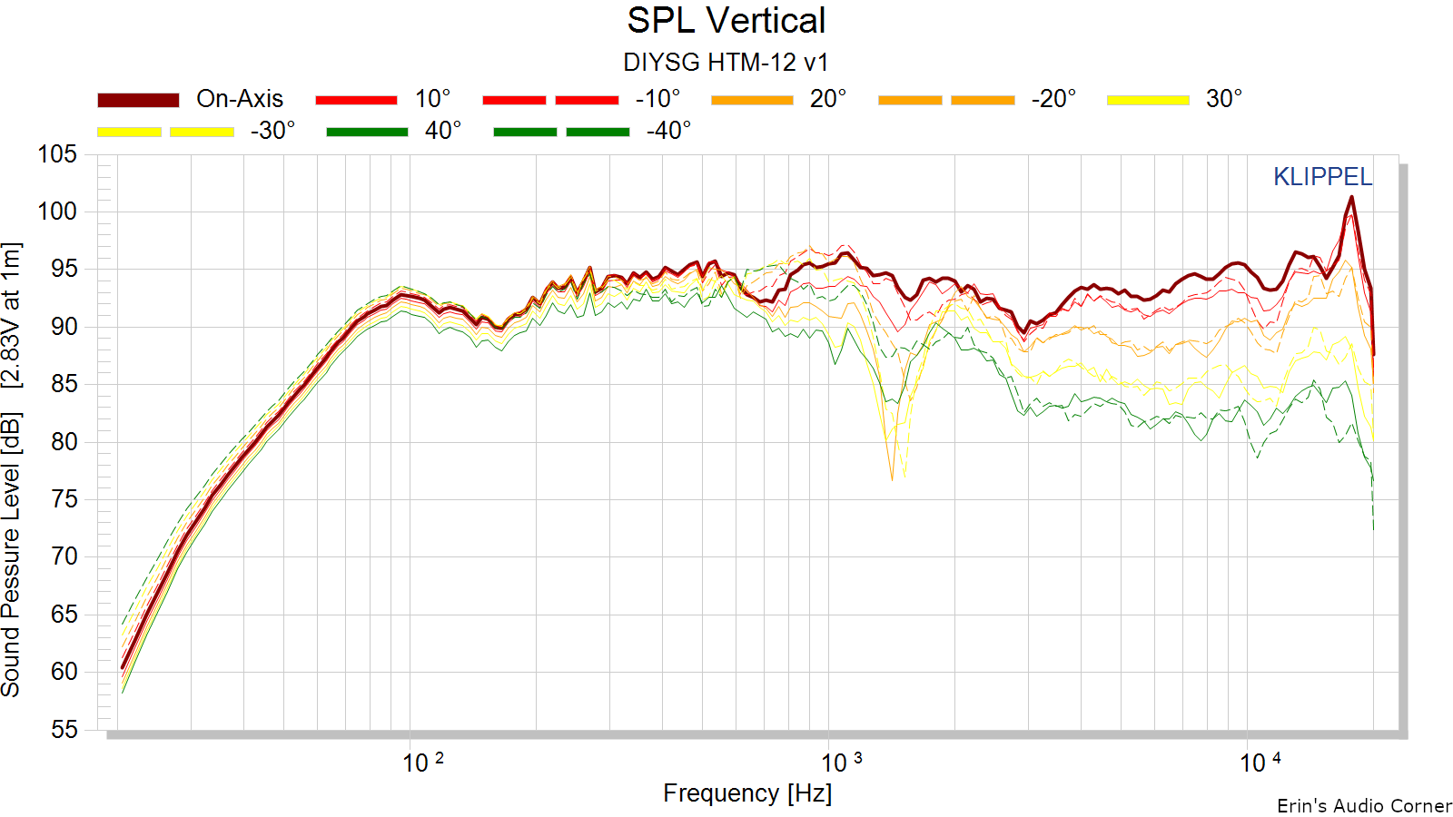 SPL%20Vertical.png