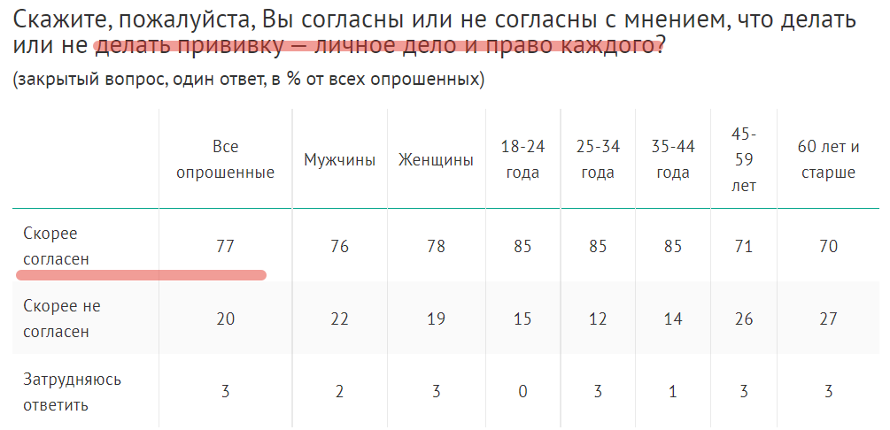 Про Про высокие отношения баранов и пастухов в России