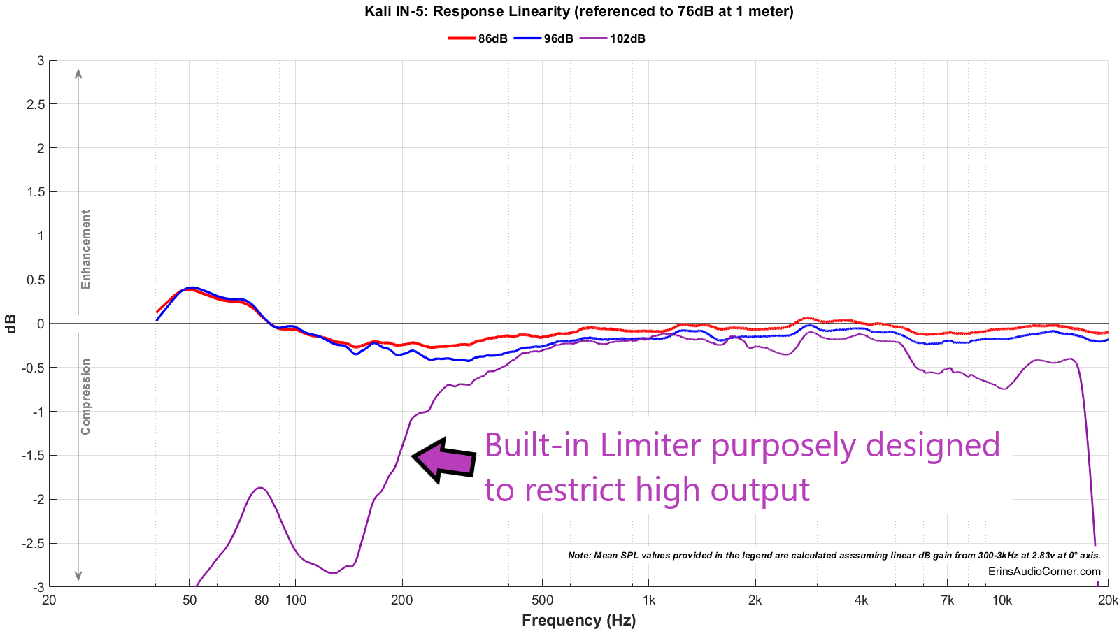 Kali%20IN-5_Compression%20%28annotated%29.png