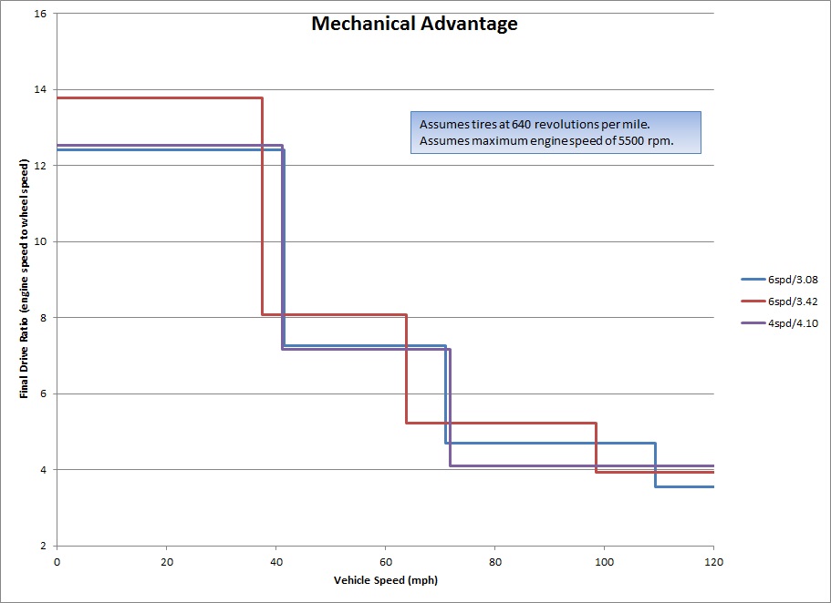 Mech%20Adv.jpg?dl=1&token_hash=AAGY_VAIe