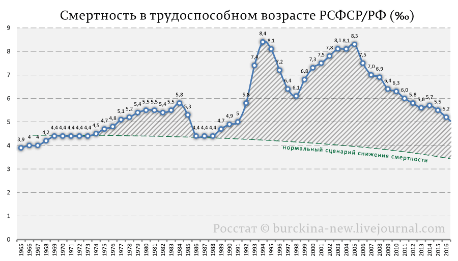 О чем Фрицморген вам никогда не скажет? 