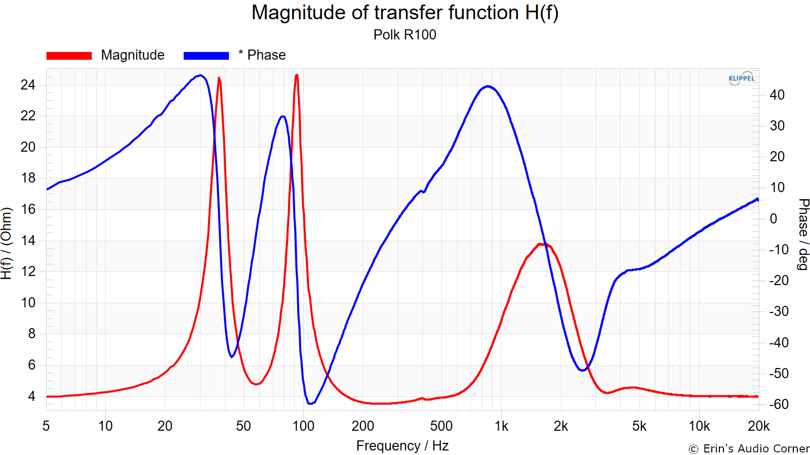 impedance.png