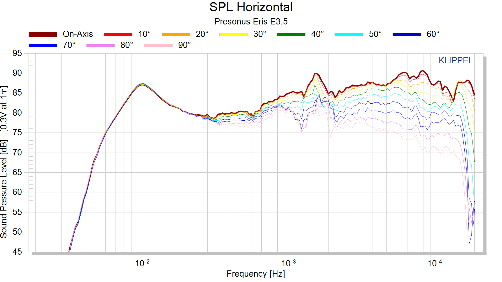 SPL%20Horizontal.png