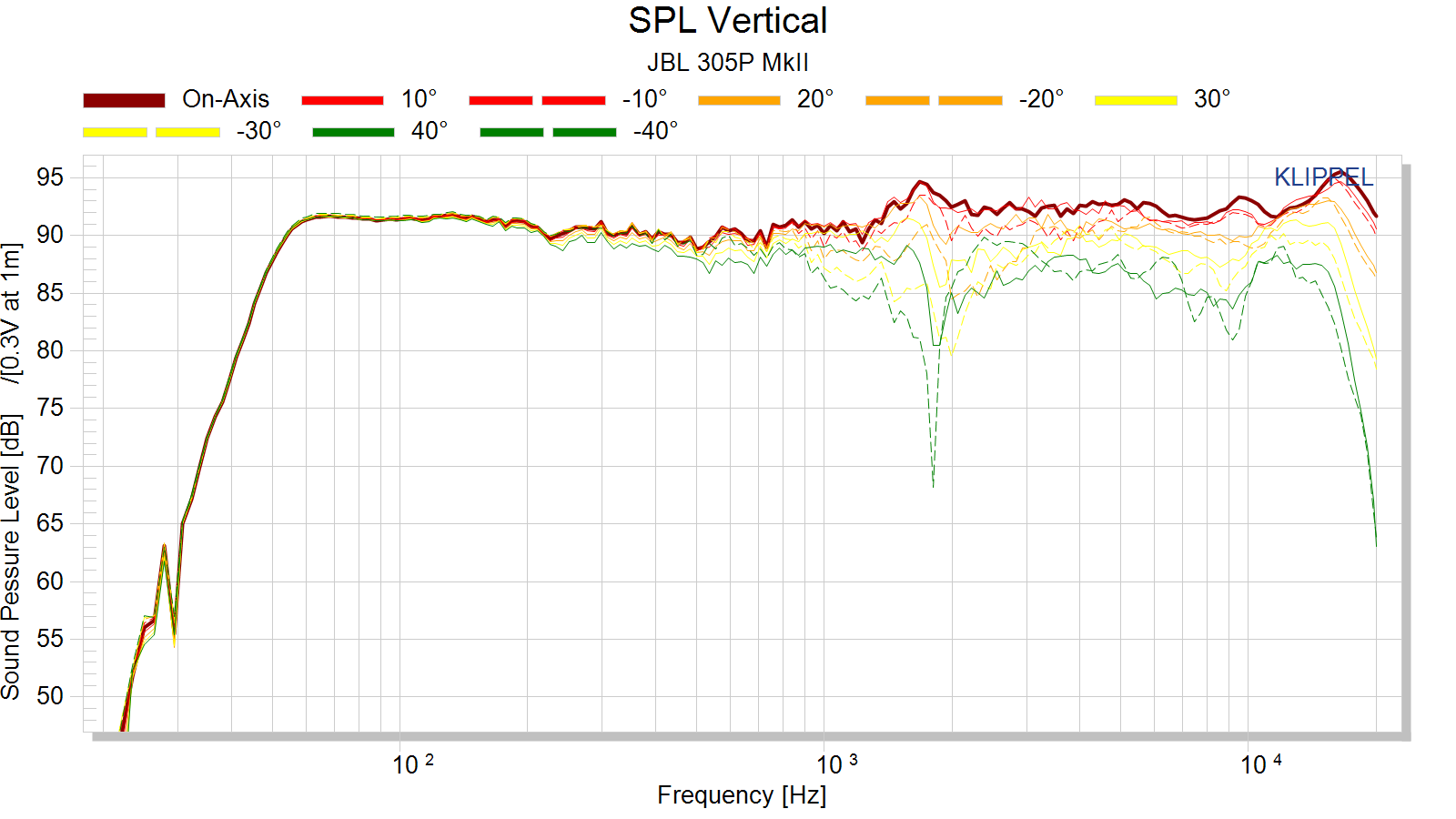 SPL%20Vertical.png