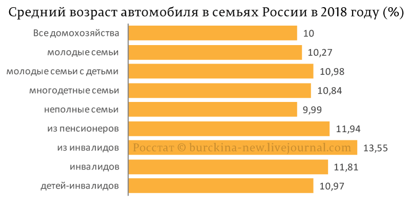 Про один антисоветский автомиф 