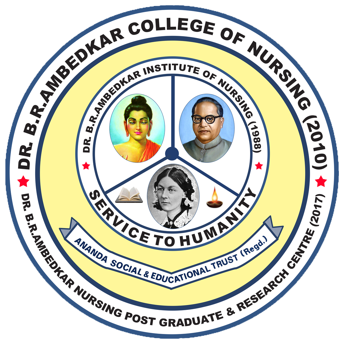 Dr. B.R. Ambedkar Institute Of Nursing, Bengaluru
