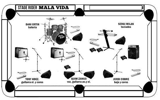  grupo versiones rock español malavida plano de escenario
