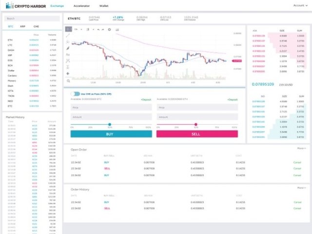 Ethereum Hashing Algorithm