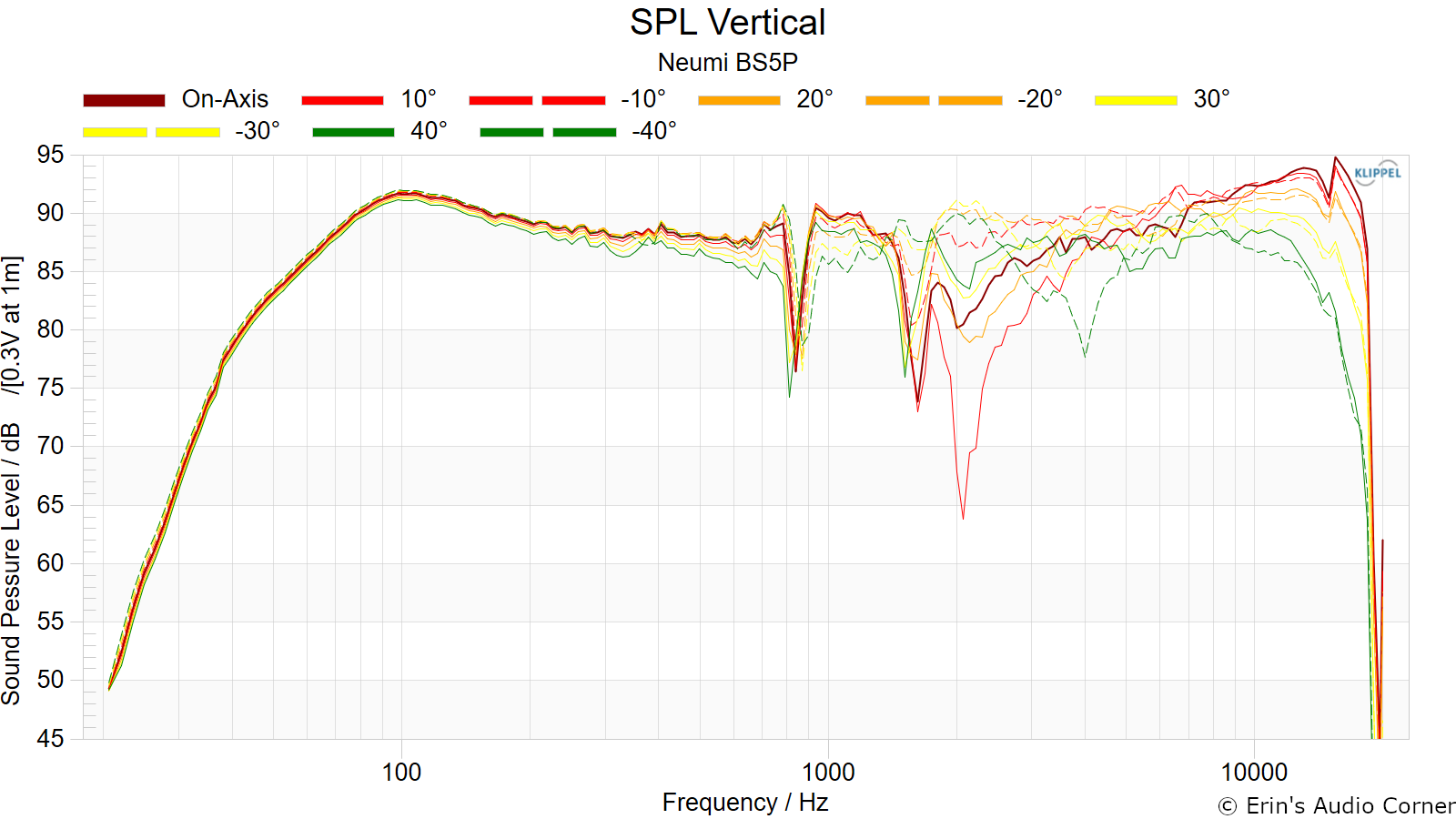 SPL%20Vertical.png