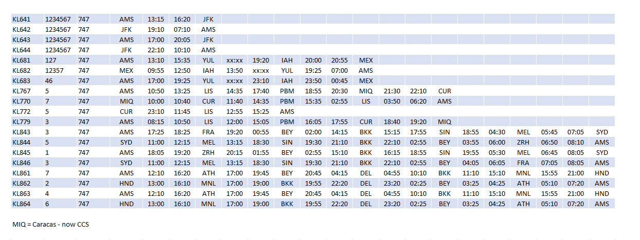 KL 747 Timetable Aug73