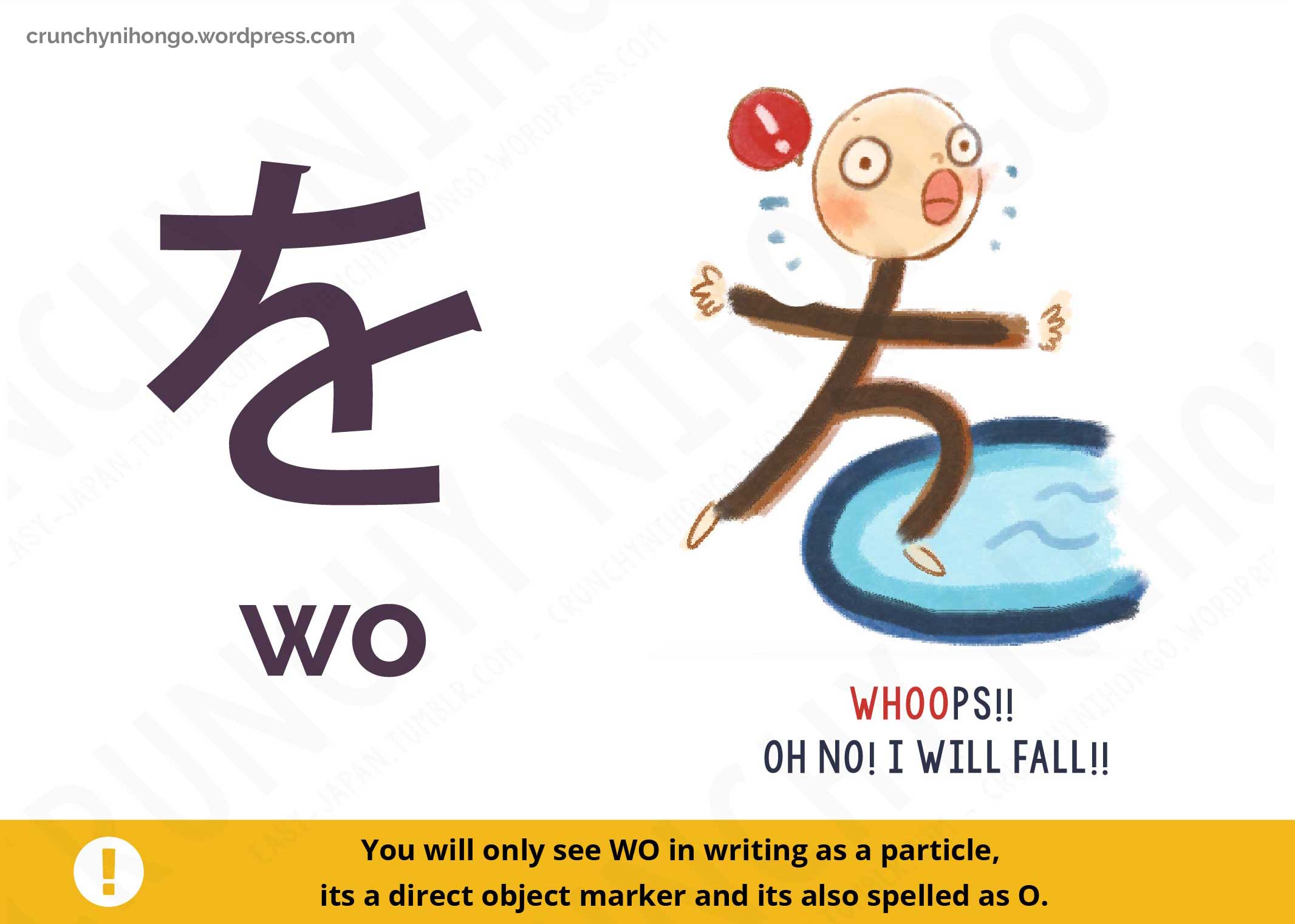 Easy Hiragana Mastery Guide: Part 1 | Crunchy Nihongo [Old Version]