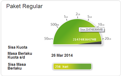 [Jokes]Quota 3 Quota%20Besar