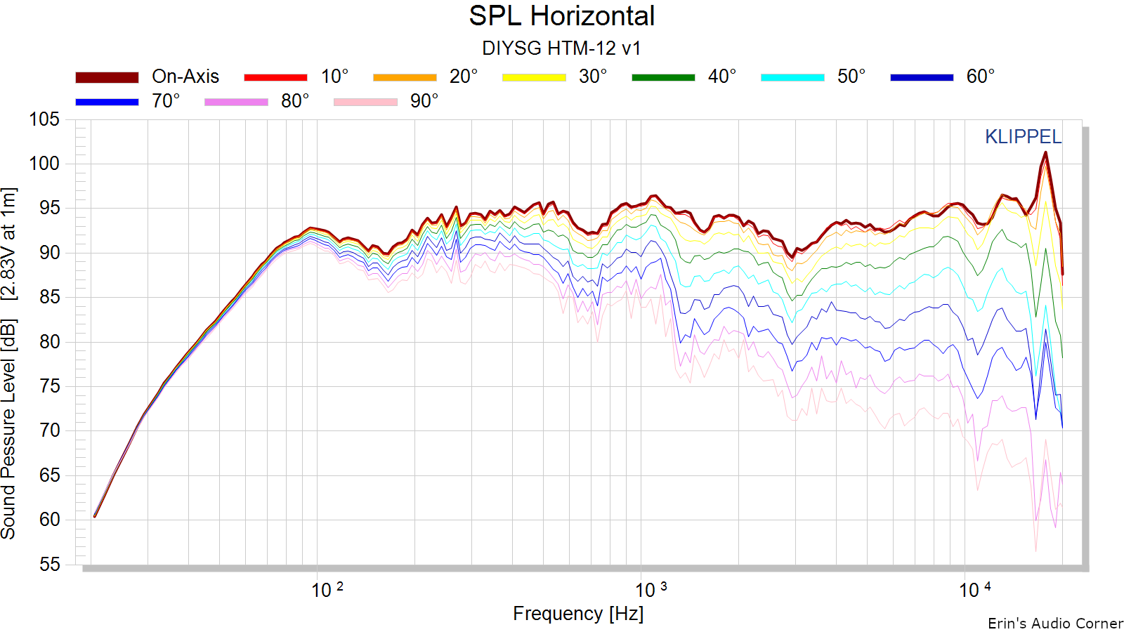 SPL%20Horizontal.png