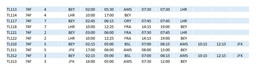 TL 747 Timetable Jan77