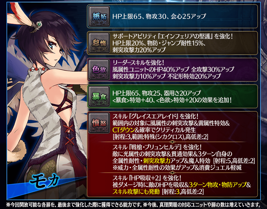 【タガタメ】モカの真理開眼