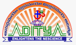 Aditya College of Engineering and Technology, East Godavari Dist.