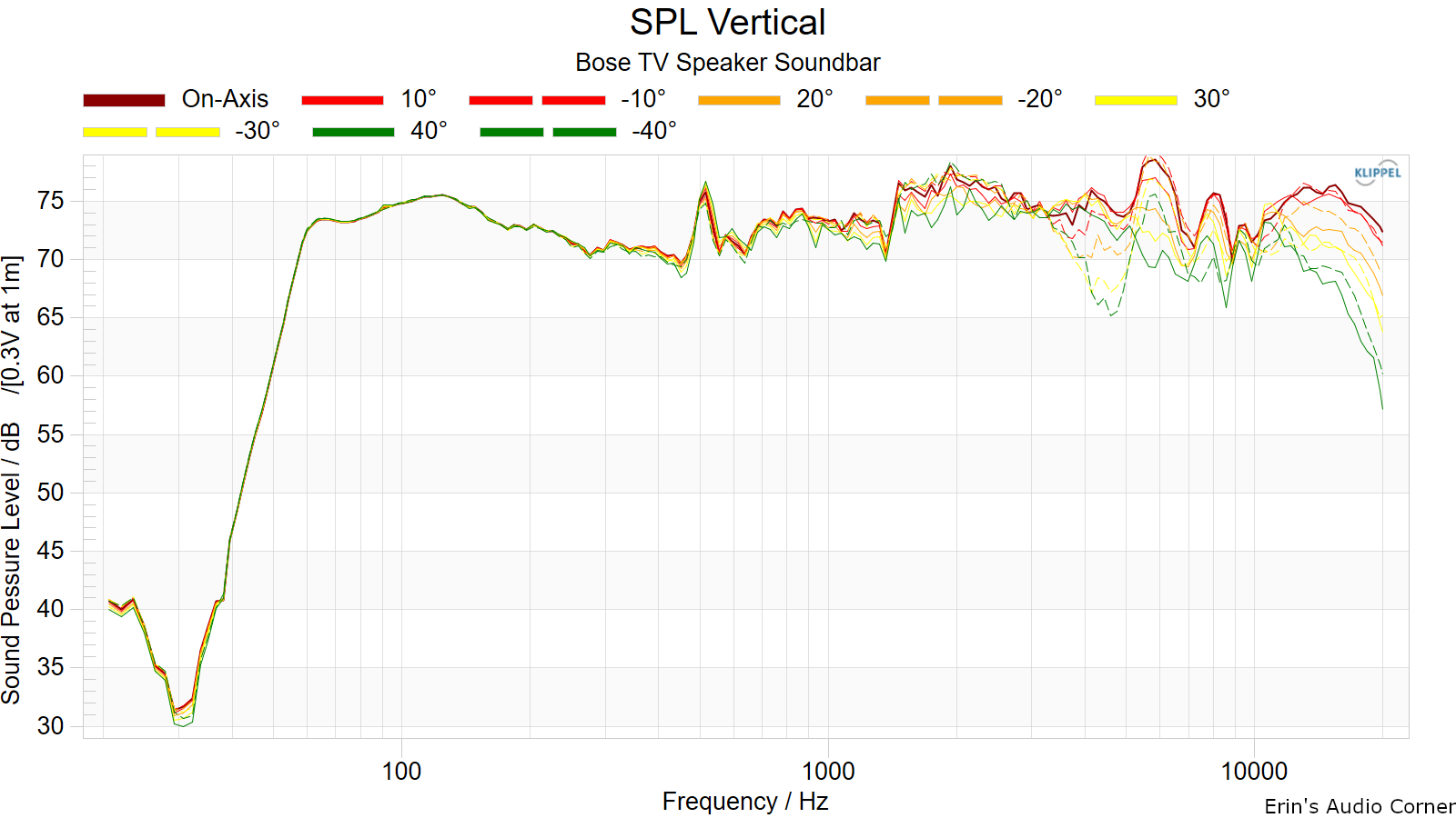 SPL%20Vertical.png