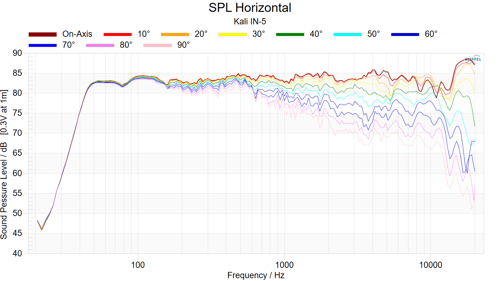 SPL%20Horizontal.png