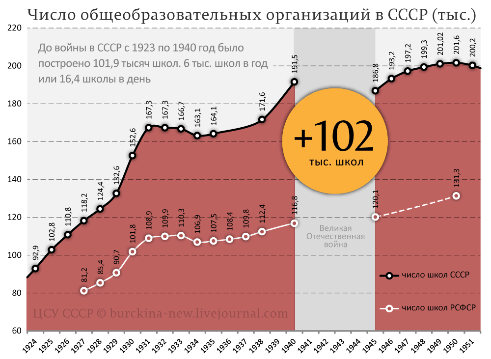 Разбираю главную ложь сериала Зулейха открывает глаза 