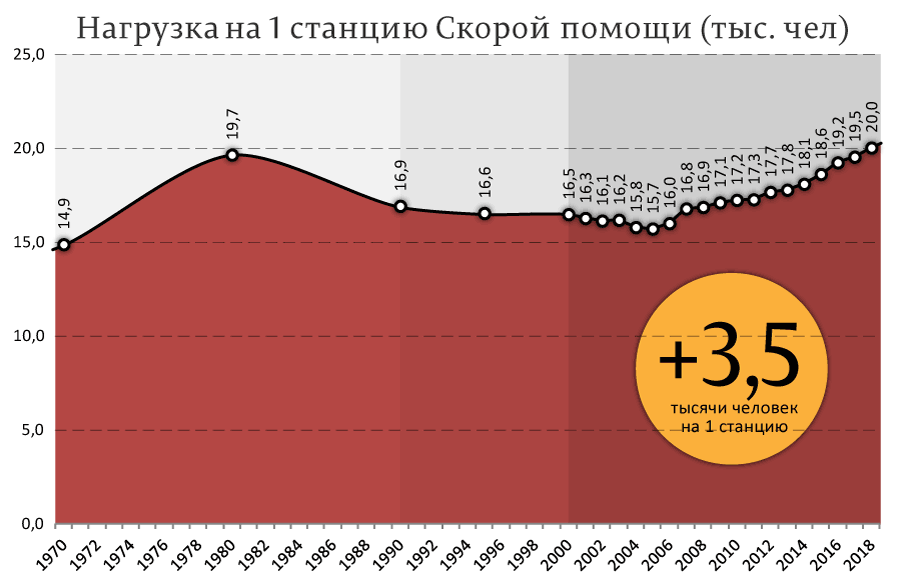 Мои комментарии к вчерашнему выступлению Путина 