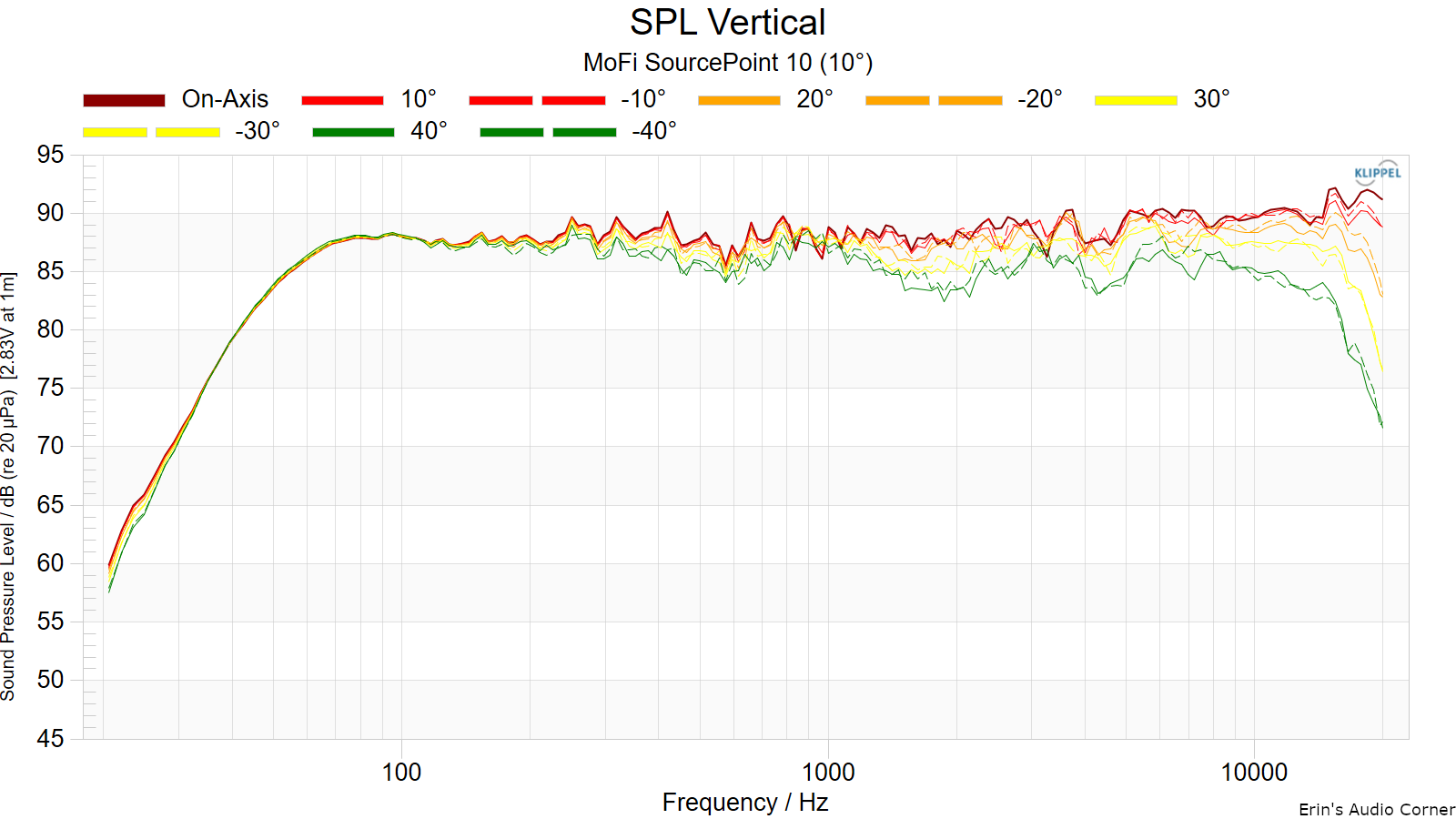 SPL%20Vertical.png