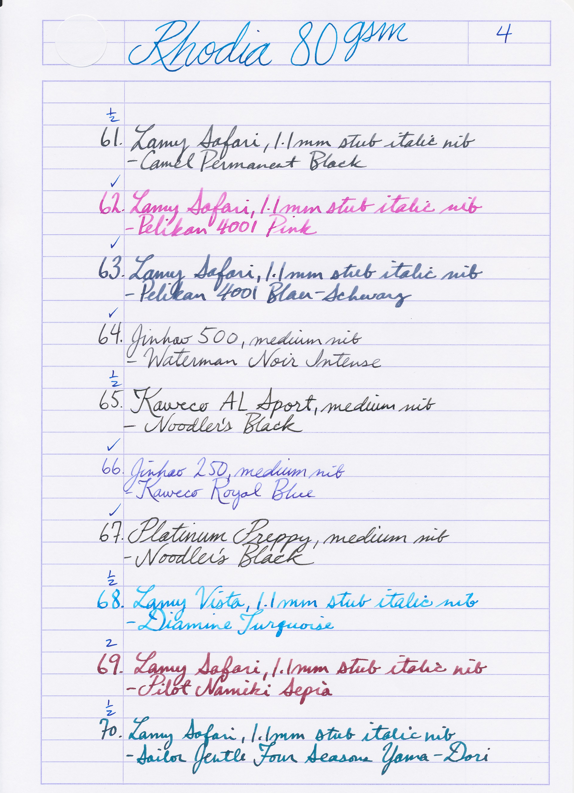 Rhodia80gsm-007.jpg