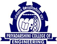 PRIYADARSHINI COLLEGE OF ENGINEERING, Nagpur