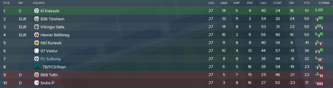 Clasificacion.jpg?dl=0