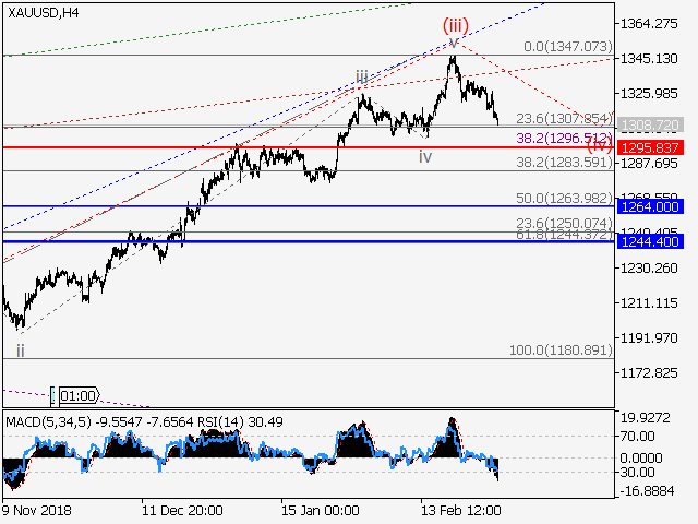 Day Trading Legal