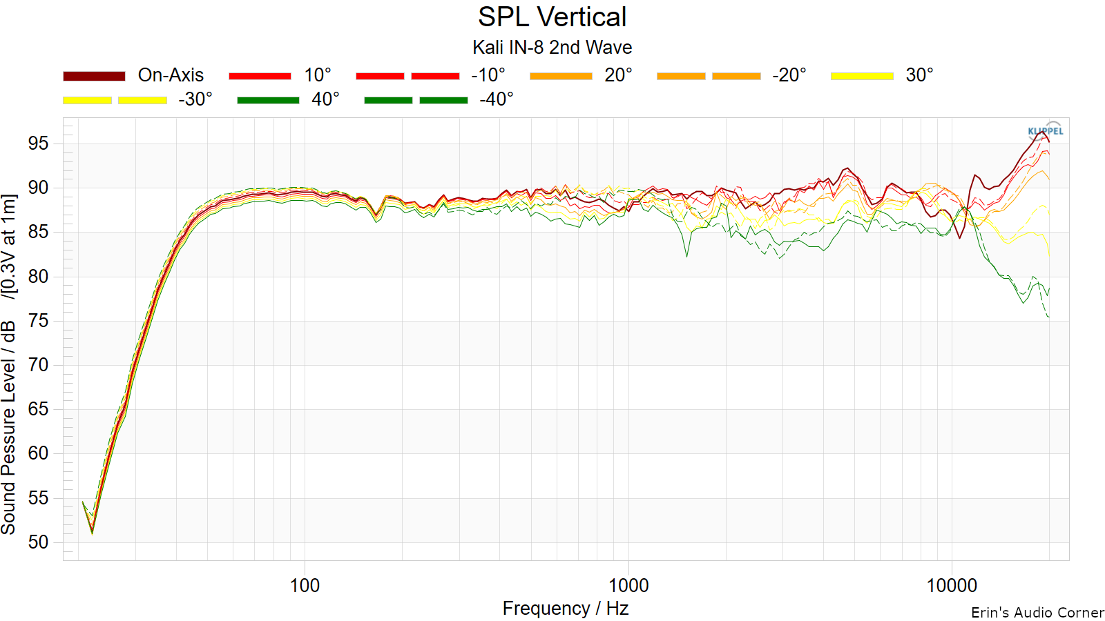 SPL%20Vertical.png