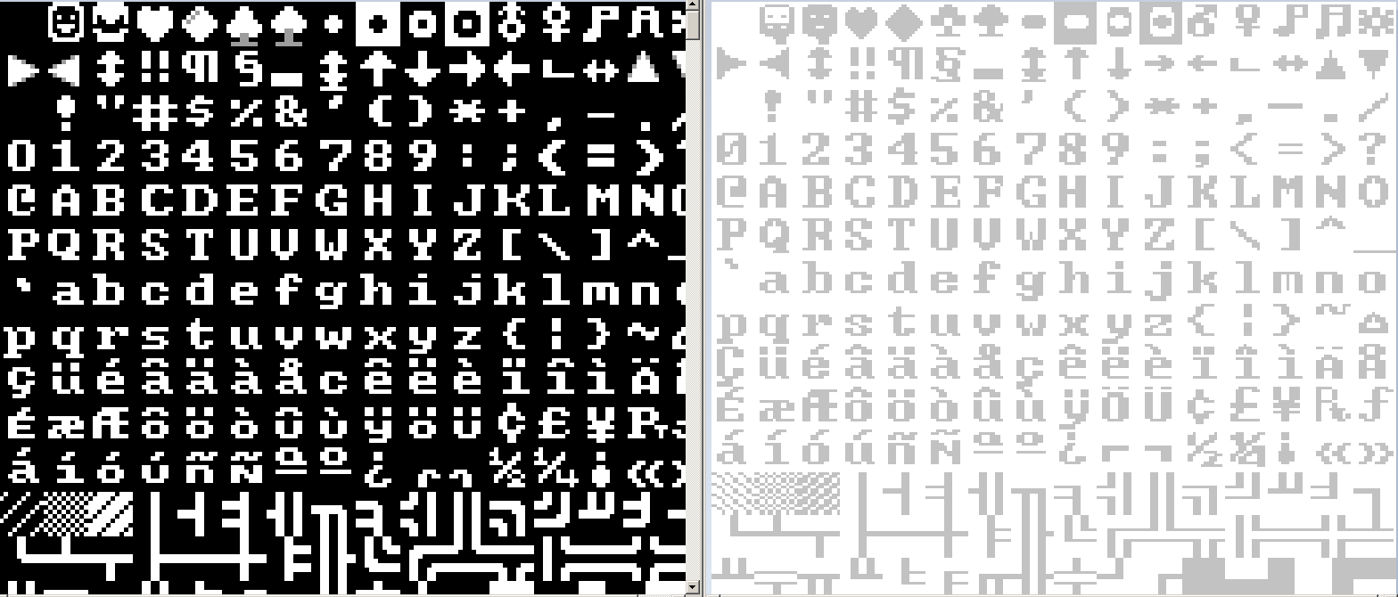 dwarf fortress tileset compatibility