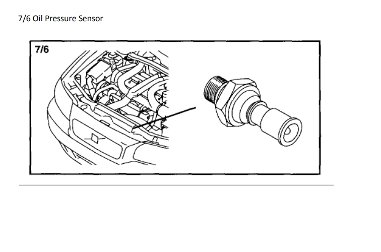 dl.dropboxusercontent.com/s/v1go6jme0syk16o/Lokalisering_oljetryck_sensor_V70-S60-S80-XC70-V70XC-2001-2007.jpg