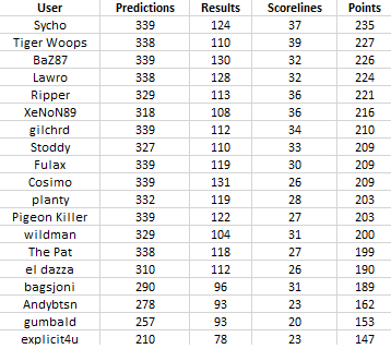 Round%2034%20table.png