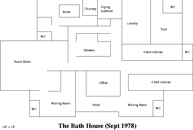 [plan of original bath house]